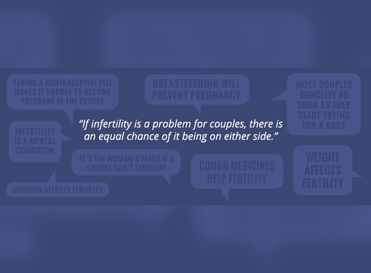 9 Fertility & Conception Myths Debunked: Age Curves, Pill History & Male-Female Factors