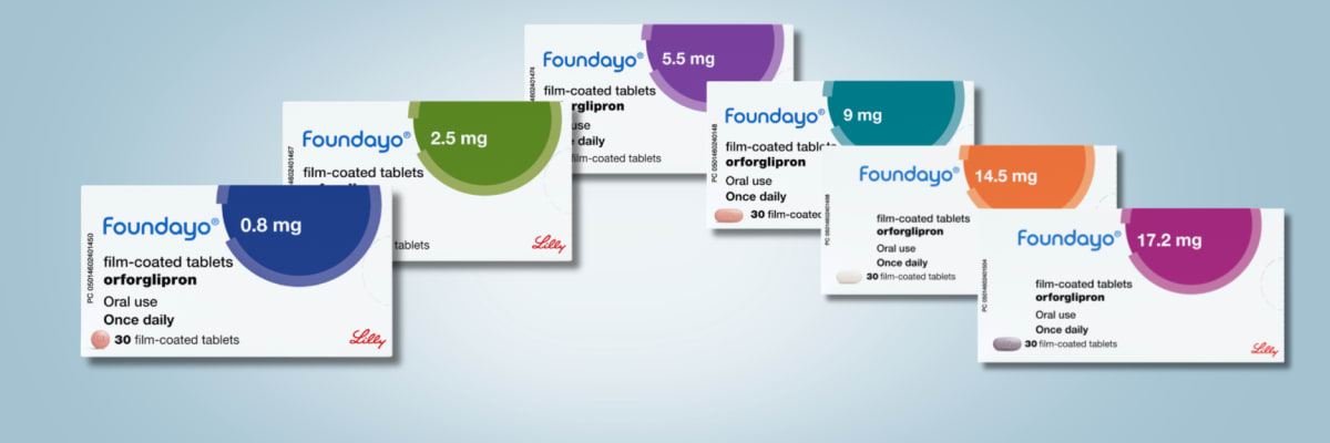 How to Take Foundayo (Orforglipron): Complete Dosing & Titration Guide